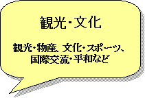 観光・文化.png