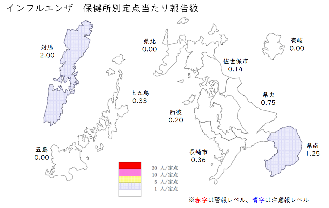 インフルエンザ保健所別流行状況.png