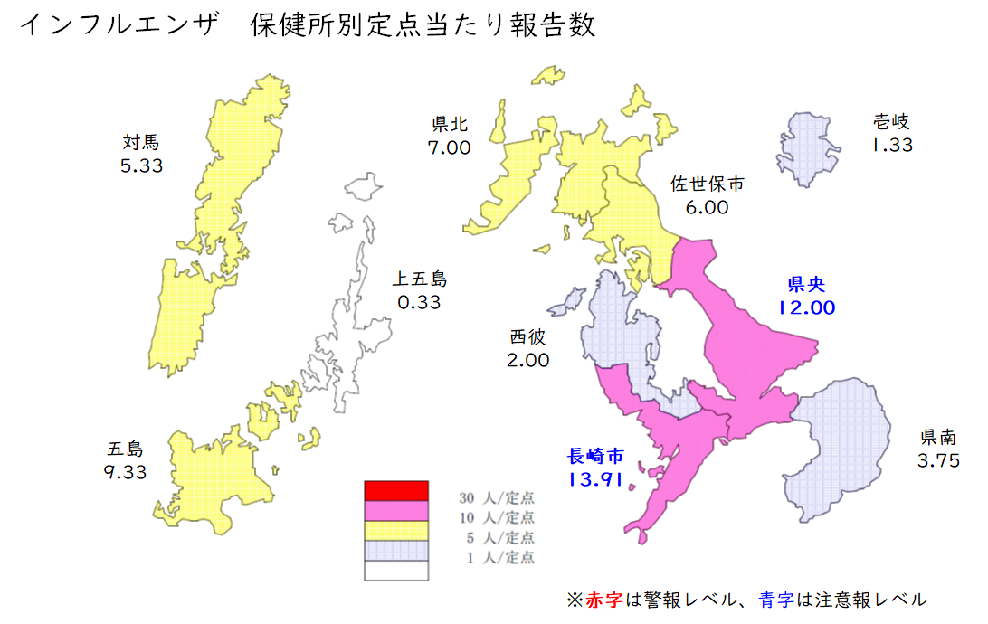 インフルエンザ保健所別流行状況.png