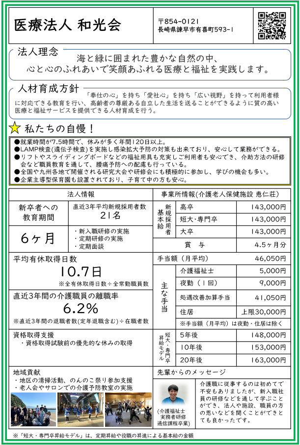 事業所情報_和光会.png