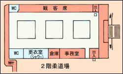 柔道場