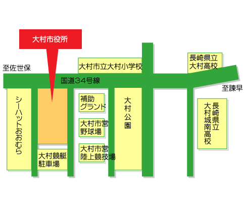 大村市役所地域げんき課