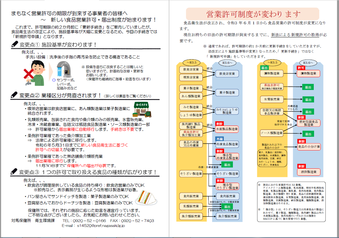 法改正リーフレット