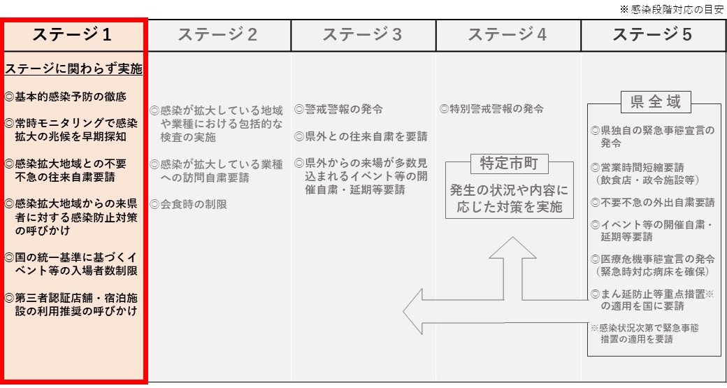 【加工用】★記者会見資料(1004 16時時点)