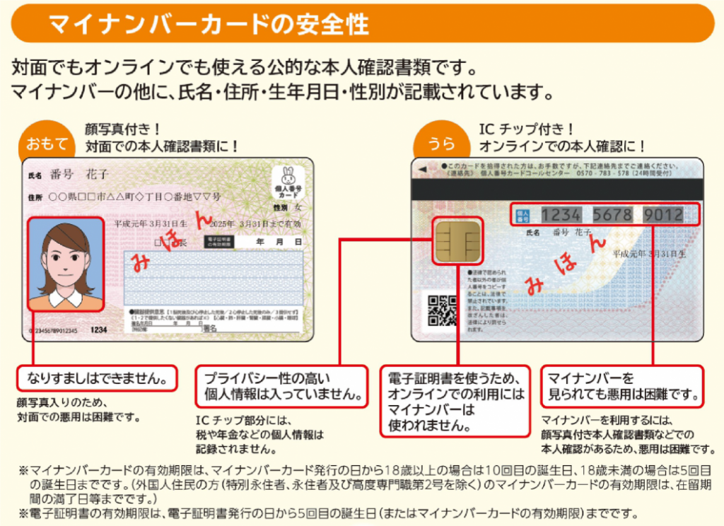 マイナンバーカードの安全性