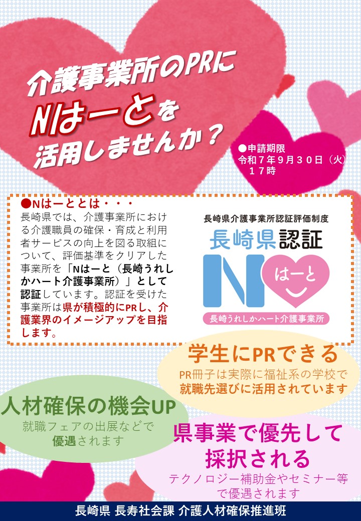 表