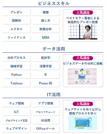 素材