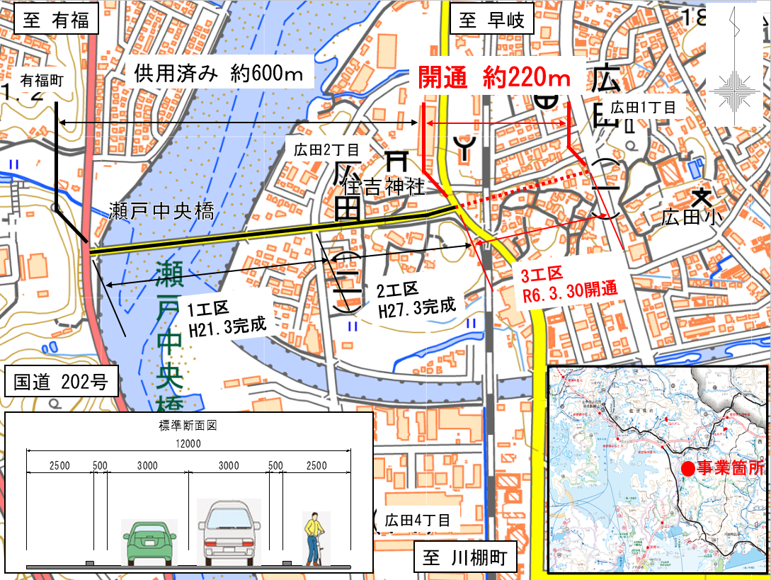 概要２