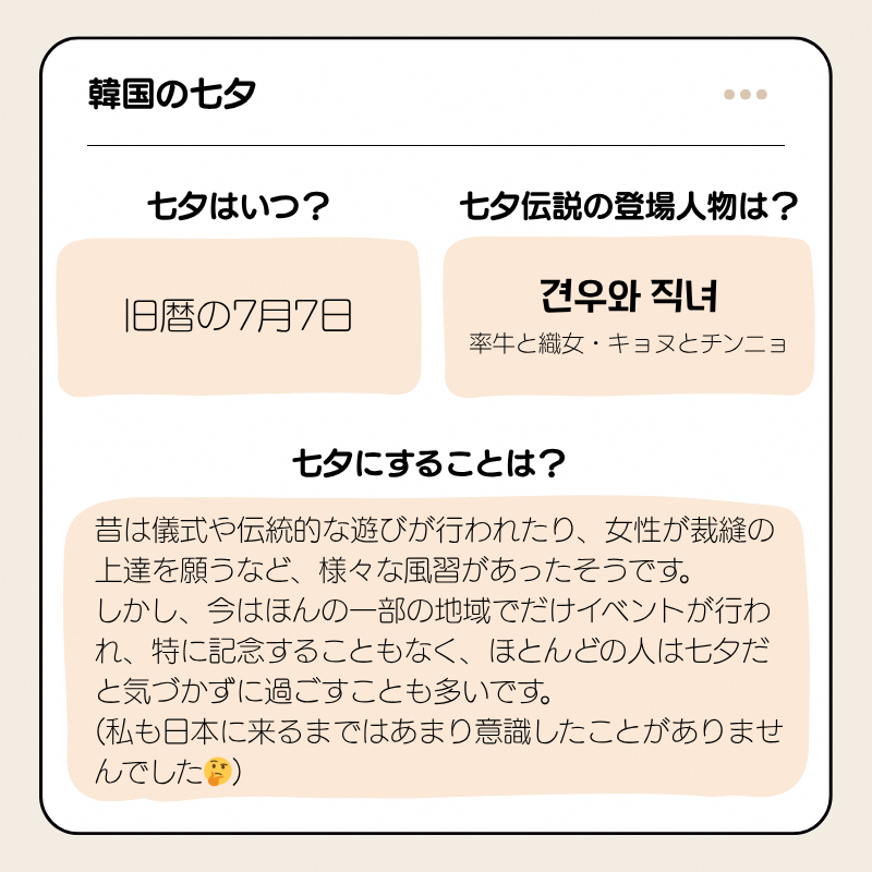 韓国の七夕