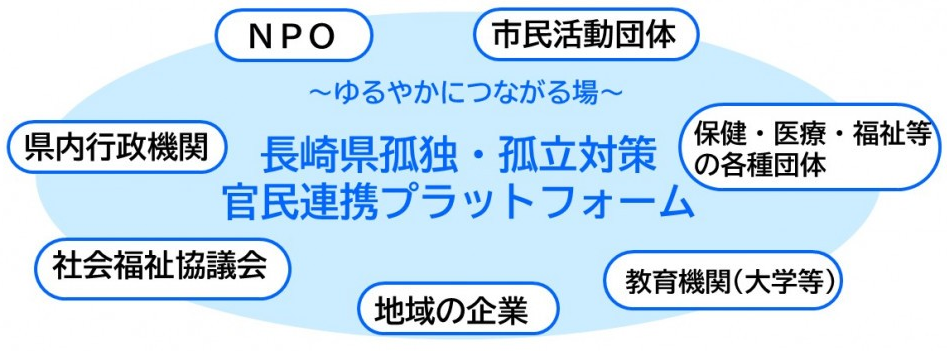 01ホームページ素材(イメージ図)