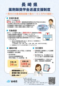 ★制度リーフレット(オモテ)